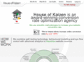 houseofcaizen.com