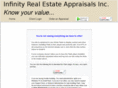 ireappraisals.com