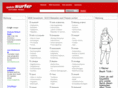 quicksurfer.de