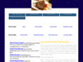 steaktips.net