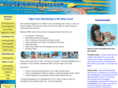 yourswimmingspace.com