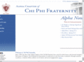 chiphiuva.com