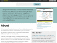 brainscanr.com
