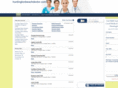 huntingtonbeachdoctor.com