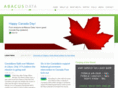abacusdata.ca