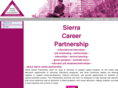 careerpartnership.org