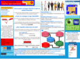 selloweb.com