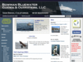 bowmanbluewater.com