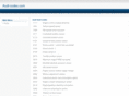 audi-codes.com