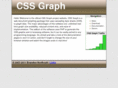 cssgraph.com