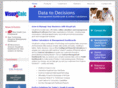 simplyvisual.com