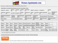 homes-apartments.com