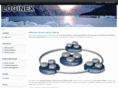 loginex.com