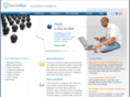socialrep.com