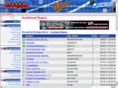 swlatemodels.com
