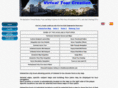 virtualtourcreation.com