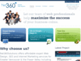 websitesforbiz.com