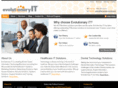 evolutionaryit.com