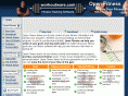 workoutware.com