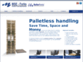 rollerforks.com