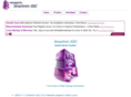 smartmin.com