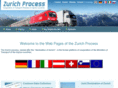 zurich-process.org