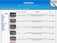 automaxathens.com