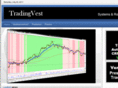tradingvest.com