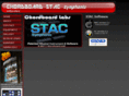 chordboard.com