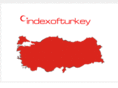 indexofturkey.com