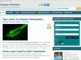 retinaeyedoctor.com