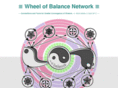 wheelofbalance.com
