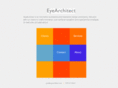 eyearchitect.com