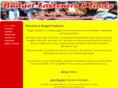 budgetfasteners.com.au