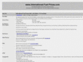 international-fuel-prizes.com