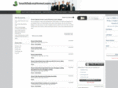 southdakotahomeloans.net