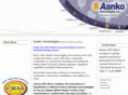 aanko.com