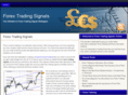 forextradingsignalsonline.com