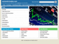 automatictrades.com