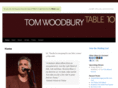 tomwoodbury.com