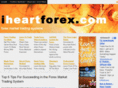 iheartforex.com