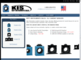 kiscurrentsensors.com