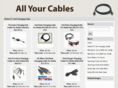 notjustcables.com