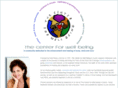 thecenterforwellbeing.com