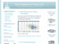 buy-engagement-rings.com