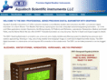 buyabarometer.com