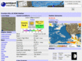 fhweather.com