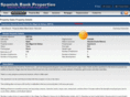 spanishbankproperties.com