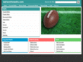 ballsonthewalls.com