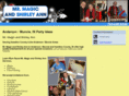 mrmagicandshirleyann.com